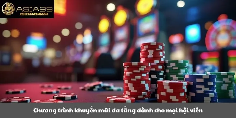 Chương trình khuyến mãi đa tầng dành cho mọi hội viên